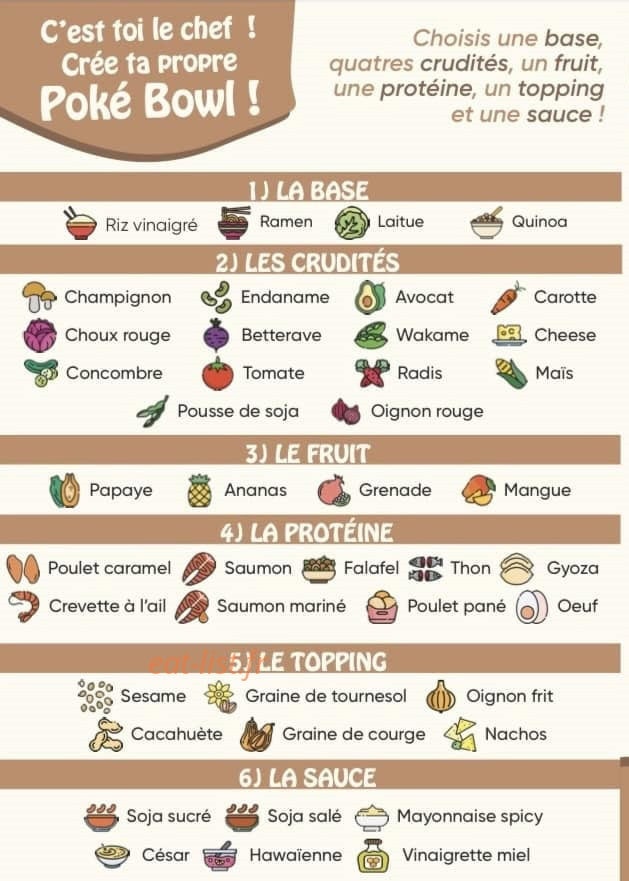 Le Poké Bar — carte page 2
