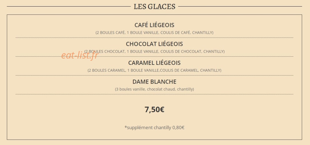 Les Falaises — carte page 8