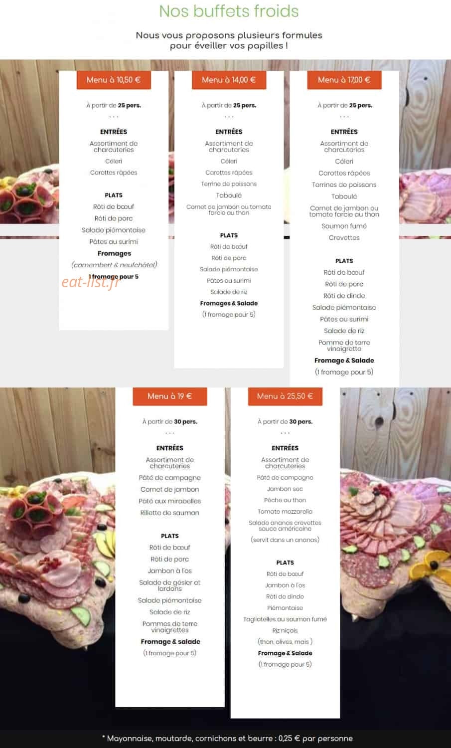 Generation Gourmande — carte page 1