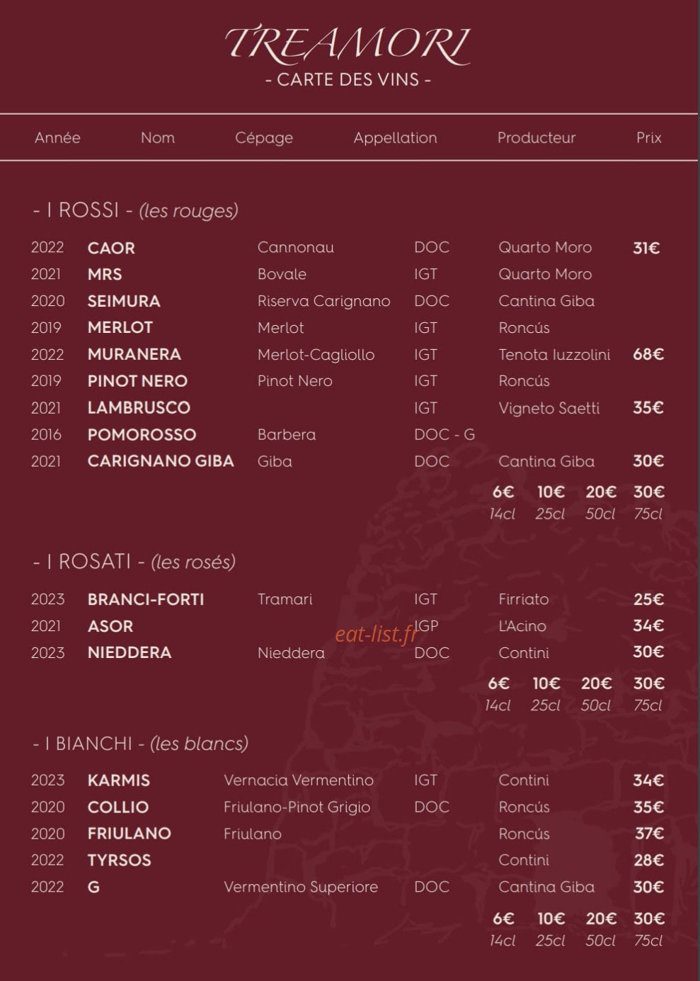 Treamori — carte page 3