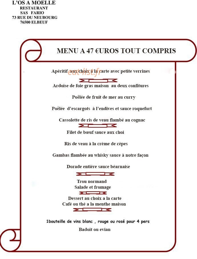 L'Os à Moelle — carte page 13
