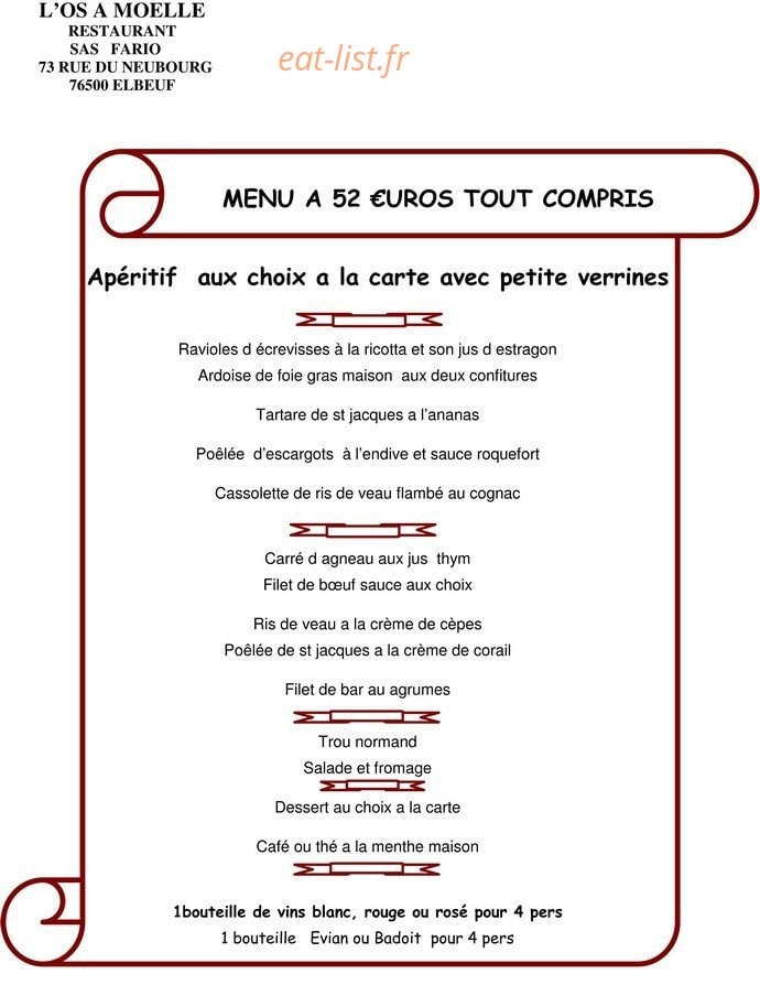 L'Os à Moelle — carte page 14