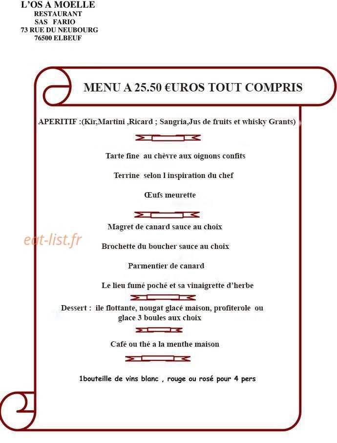 L'Os à Moelle — carte page 10