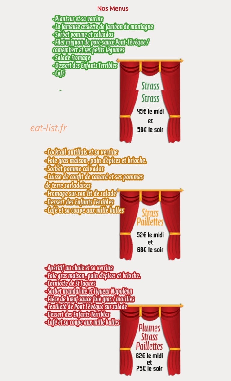 Les enfants terribles — carte page 1