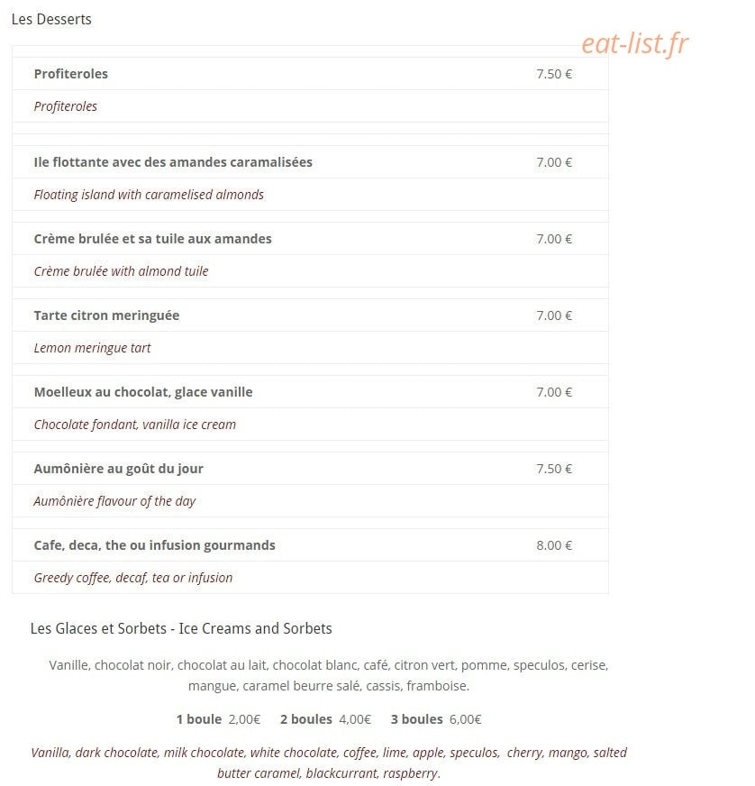Les Régates — carte page 8