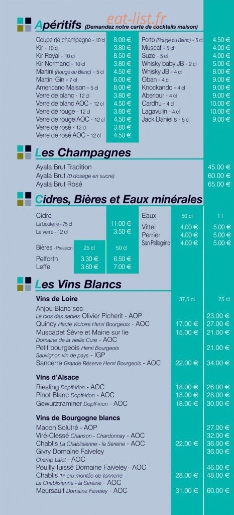 Les Régates — carte page 11