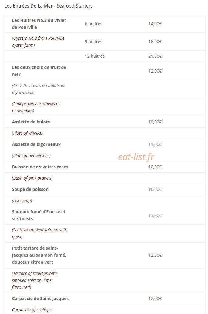 Les Régates — carte page 1