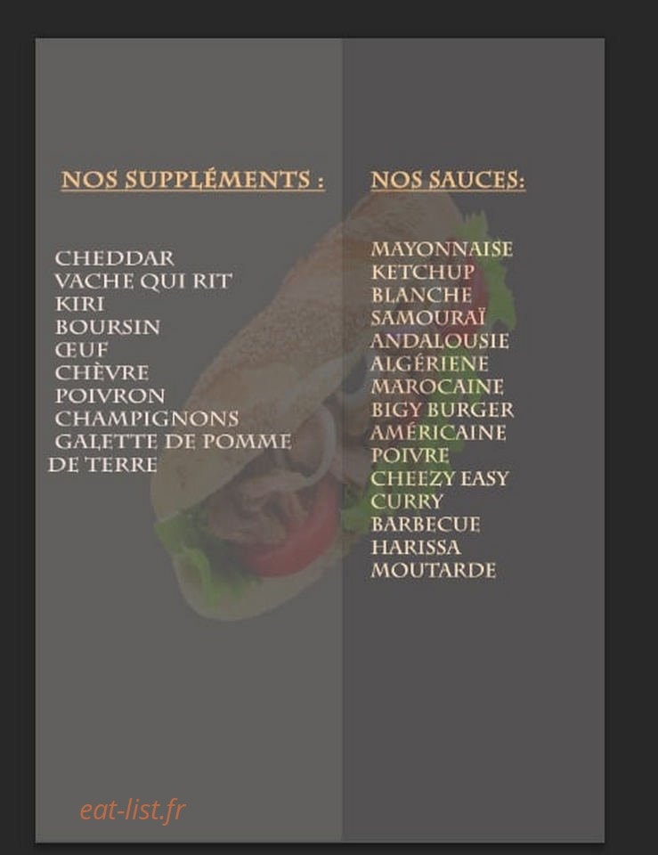 Atlas Kebab — carte page 5