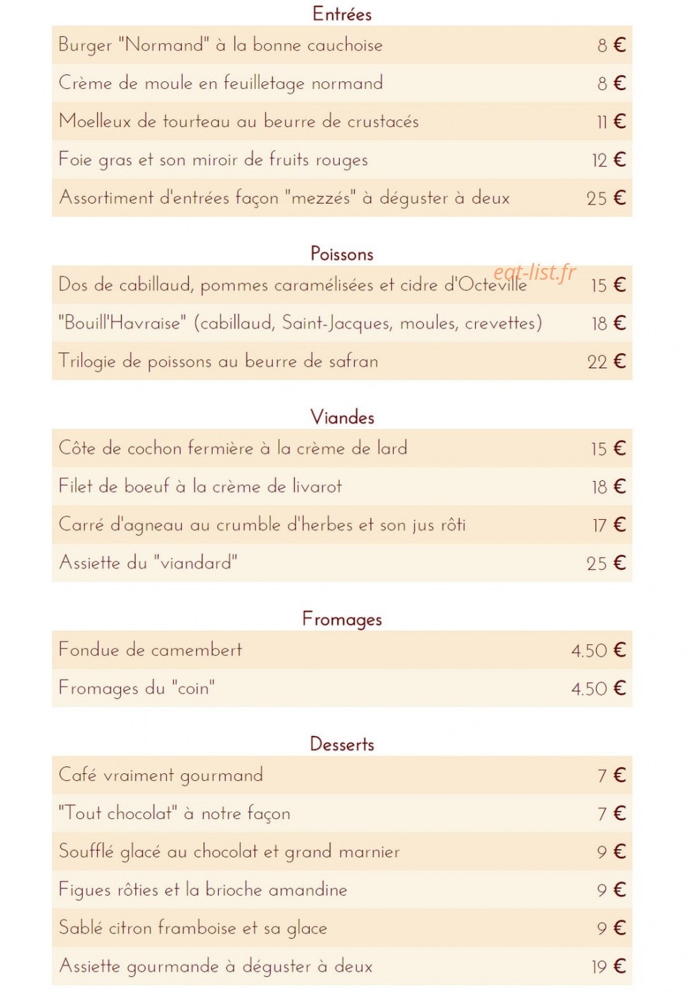 A deux pas d'ici — carte page 1