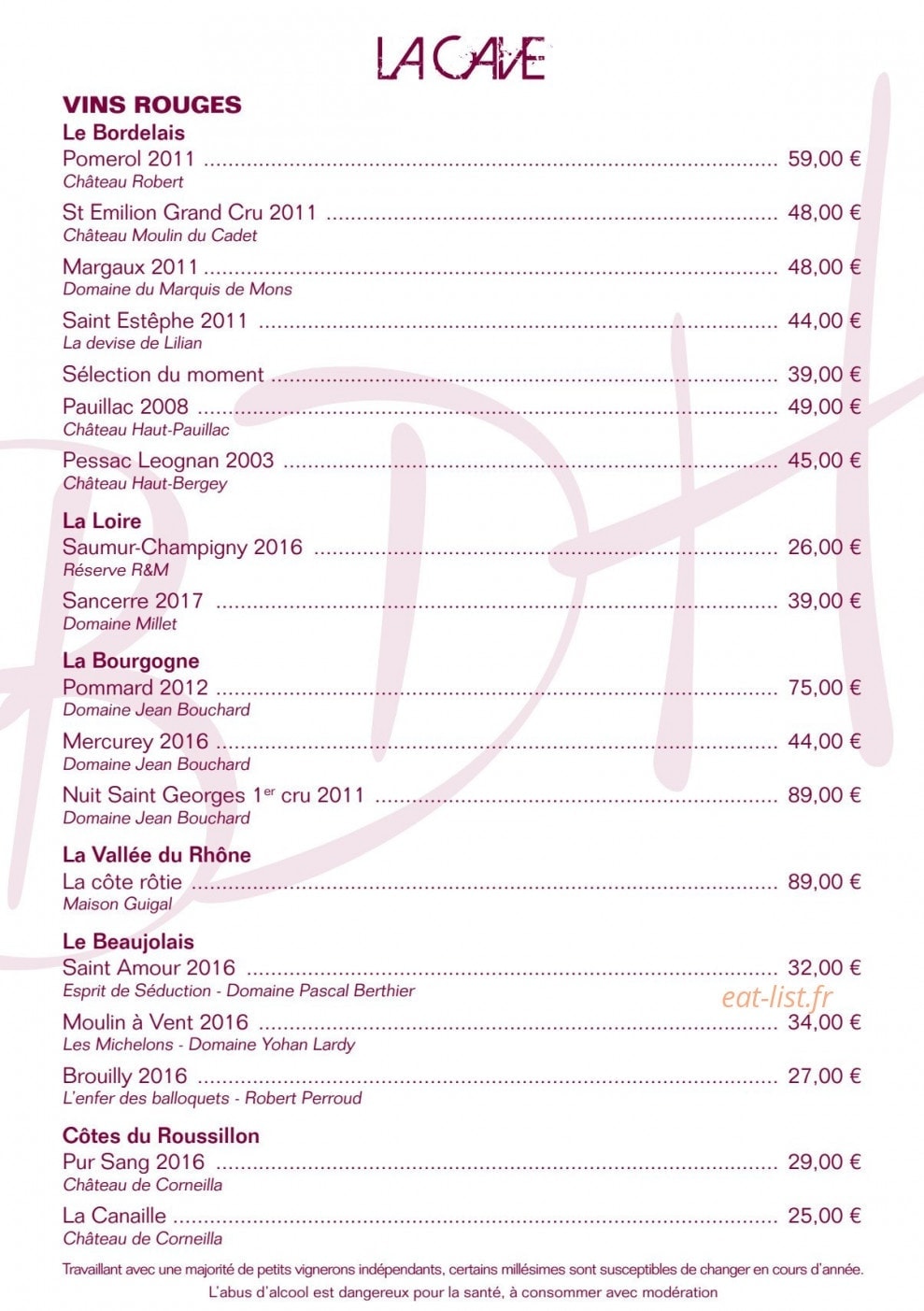 La BDH — carte page 9