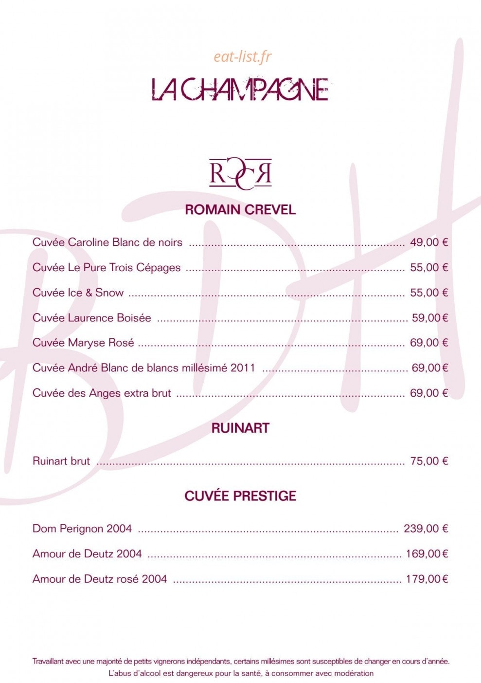 La BDH — carte page 11