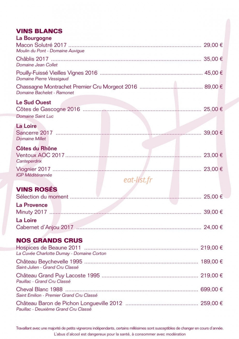 La BDH — carte page 10