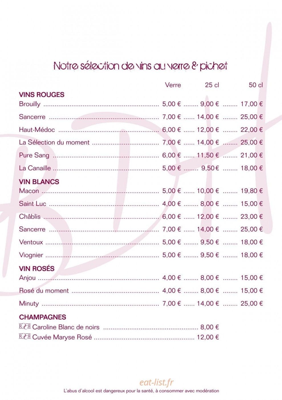 La BDH — carte page 12
