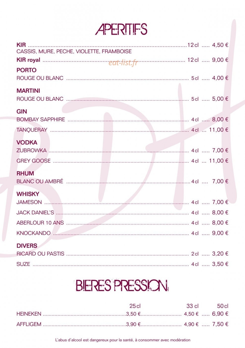 La BDH — carte page 13