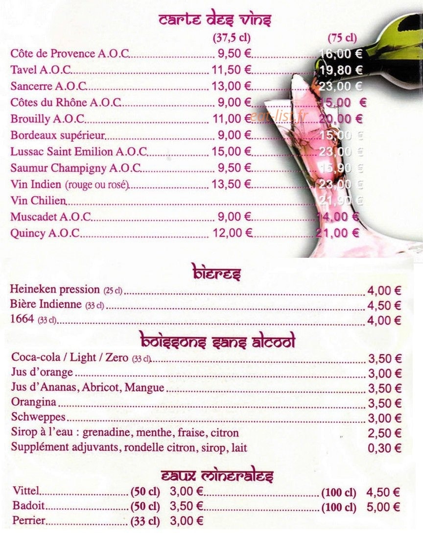 Le punjab — carte page 8