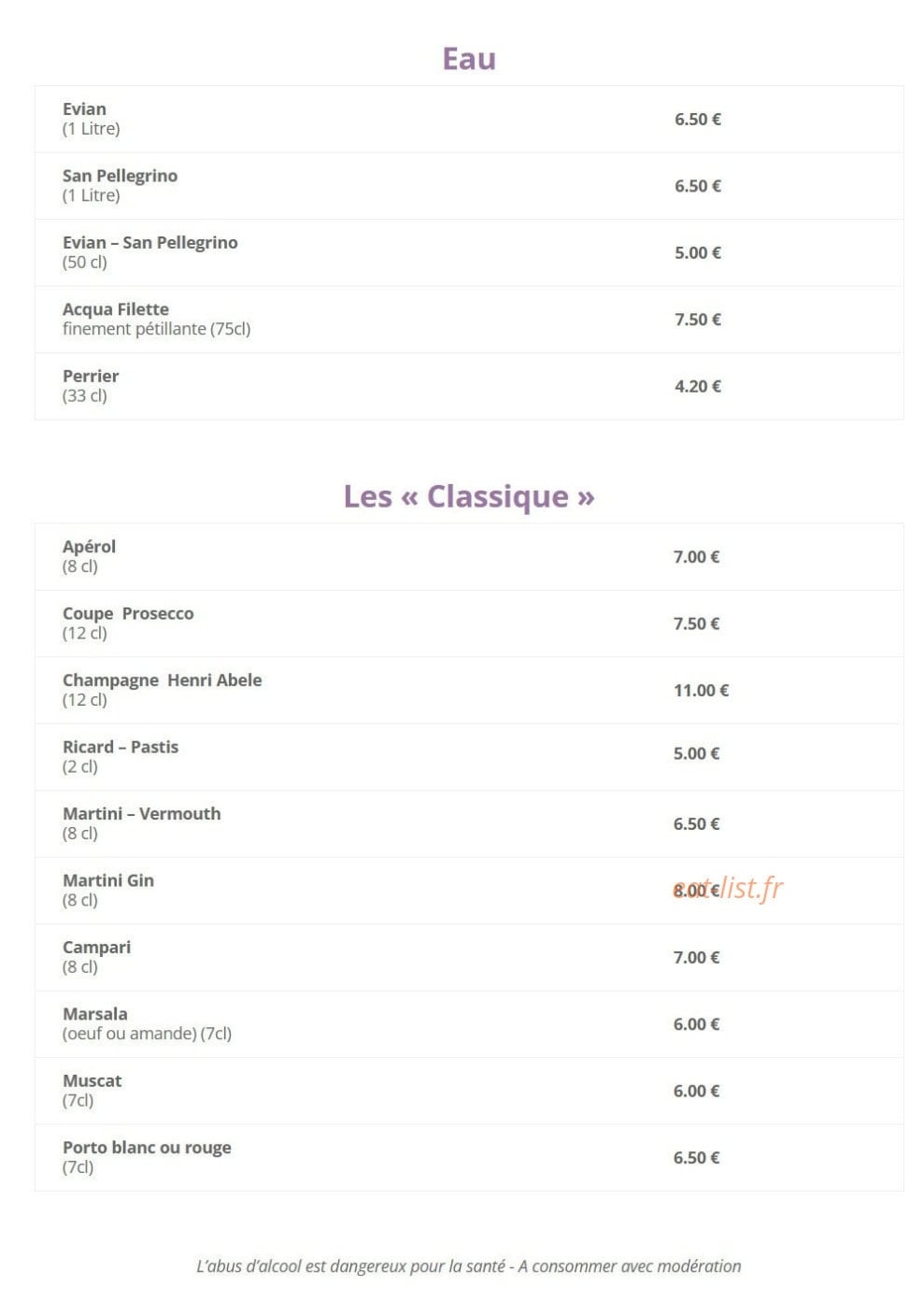 Le Sorrento — carte page 8