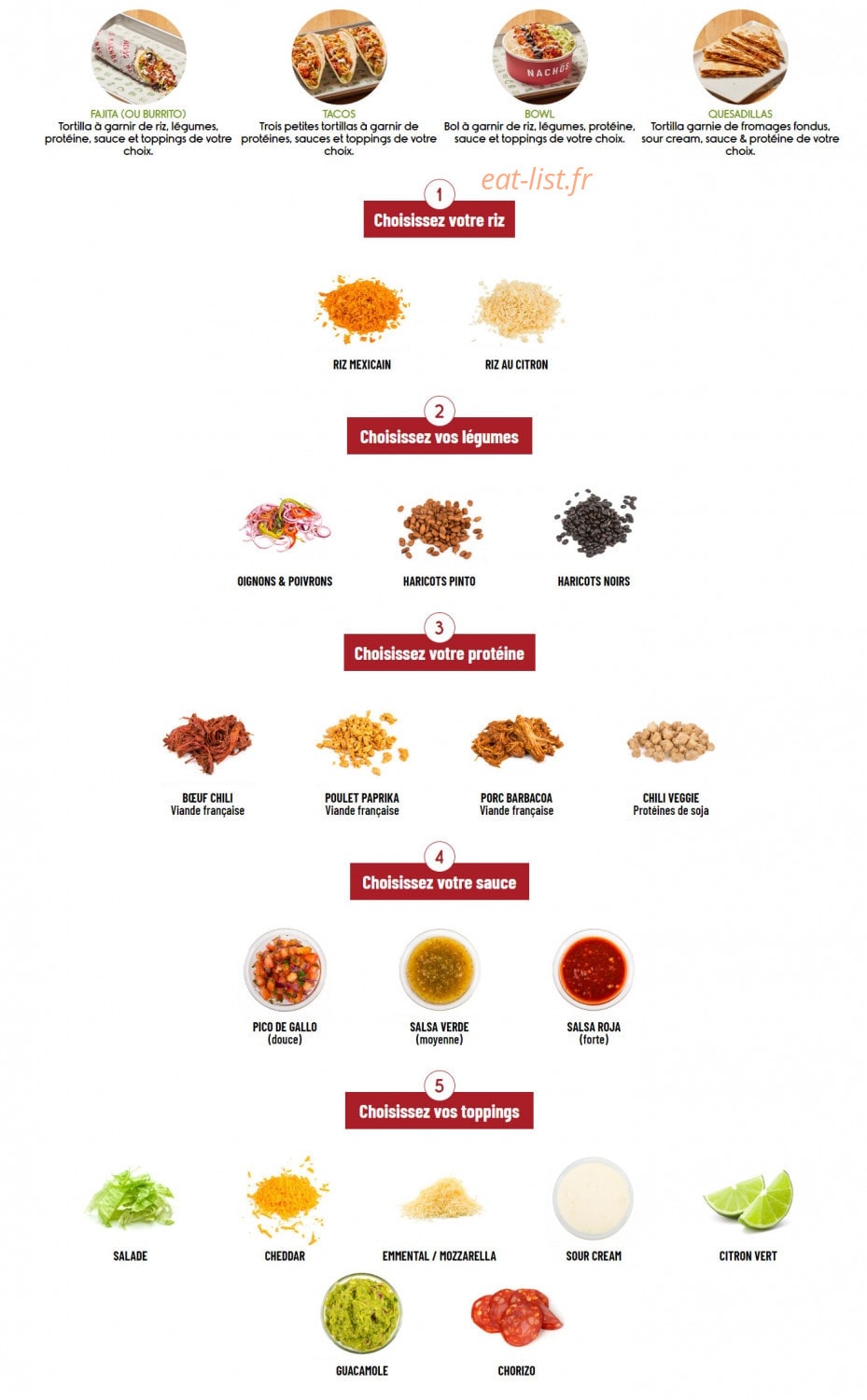 Nachos — carte page 1