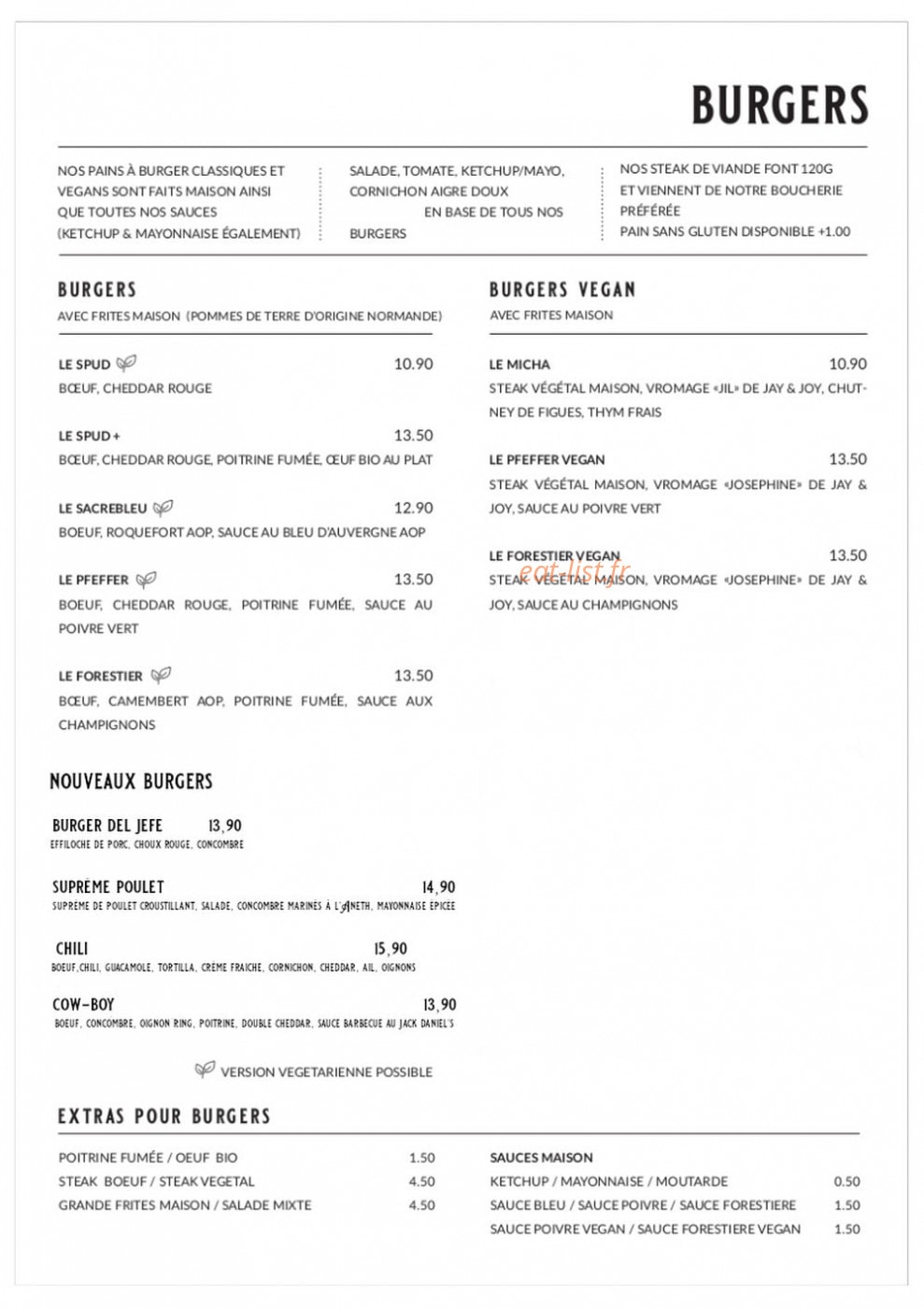 Spud Bencer — carte page 1