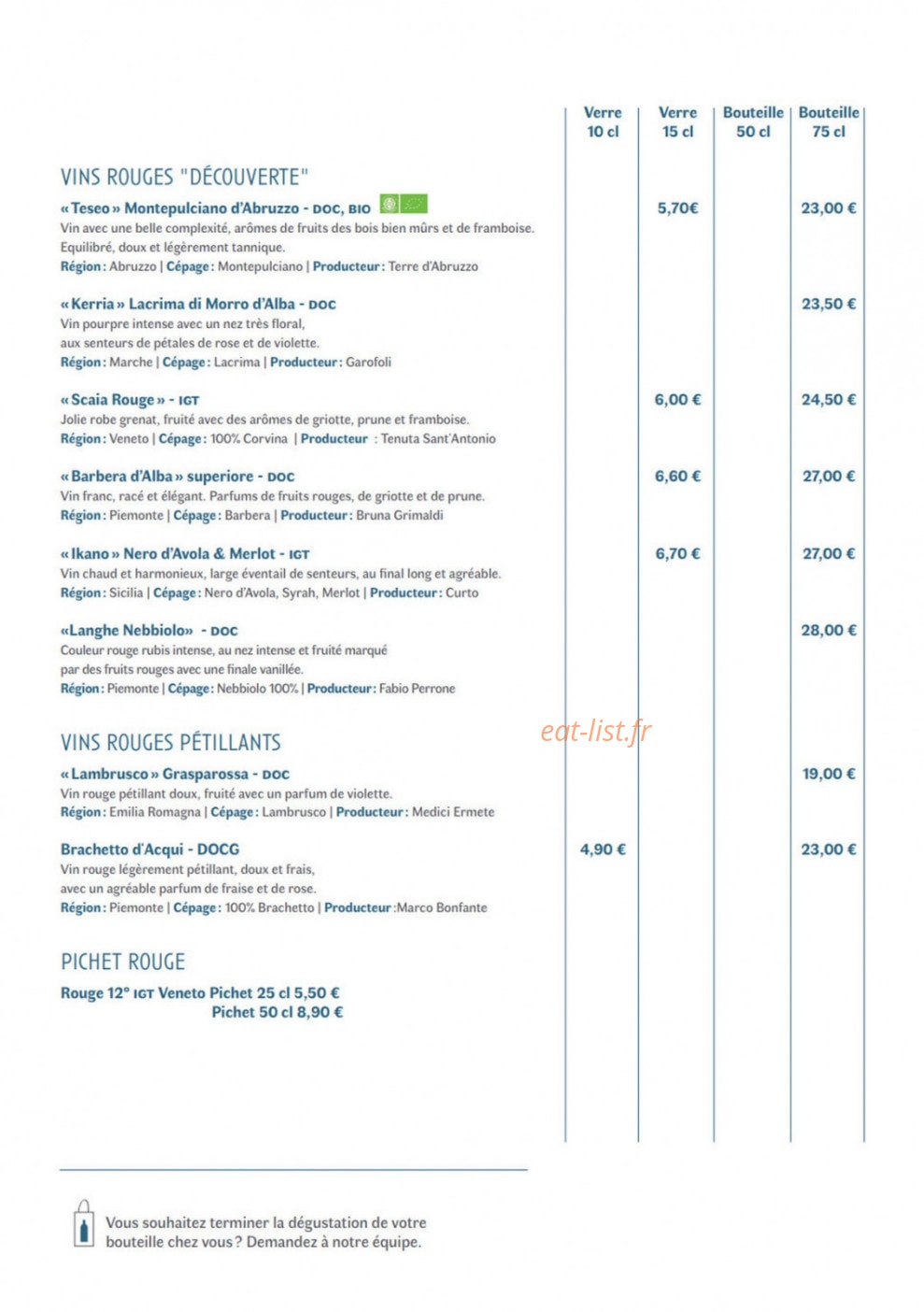 Il Ristorante — carte page 21