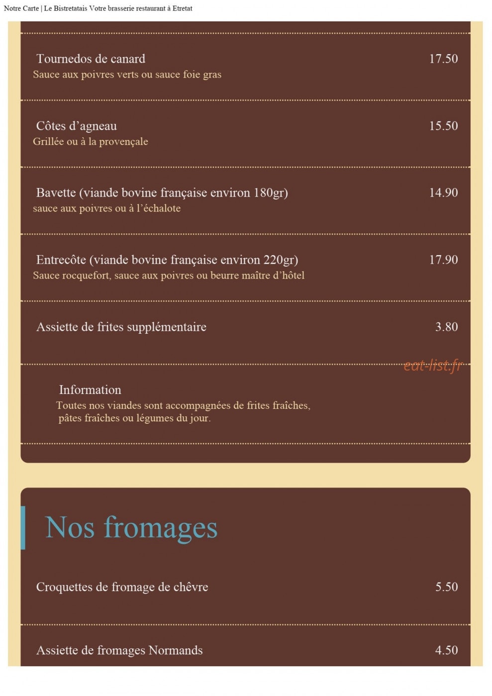 Le Bistretatais — carte page 6