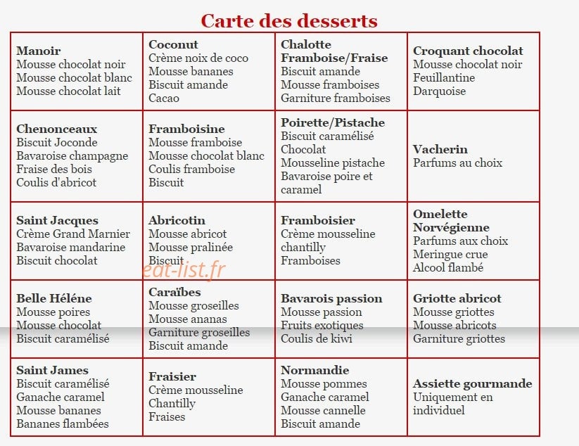 Le Cadet Roussel — carte page 9