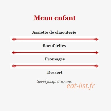 Le Cadet Roussel — carte page 8