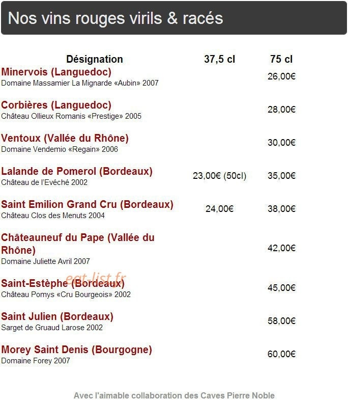 Les Galets — carte page 14
