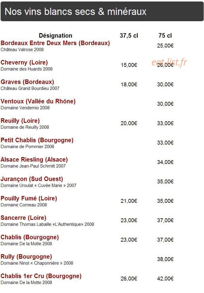 Les Galets — carte page 7
