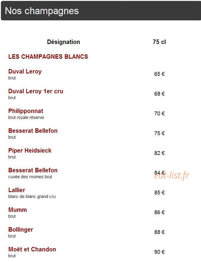 Les Galets — carte page 19