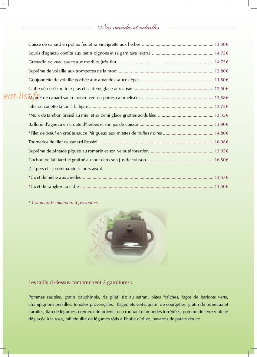 La maison Courrèges — carte page 20