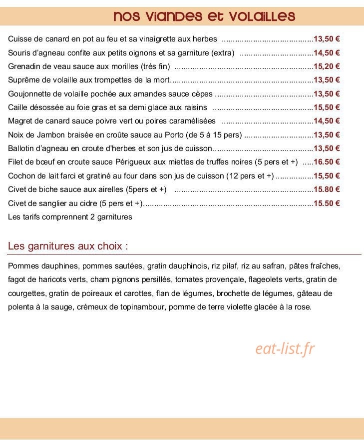 La maison Courrèges — carte page 5