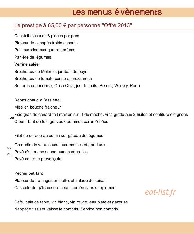 La maison Courrèges — carte page 12