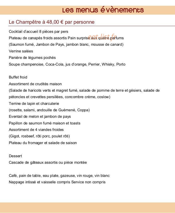 La maison Courrèges — carte page 10