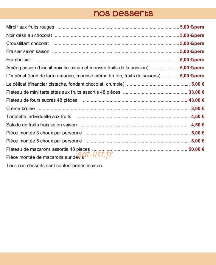 La maison Courrèges — carte page 7