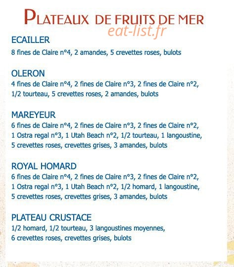 La criée — carte page 1