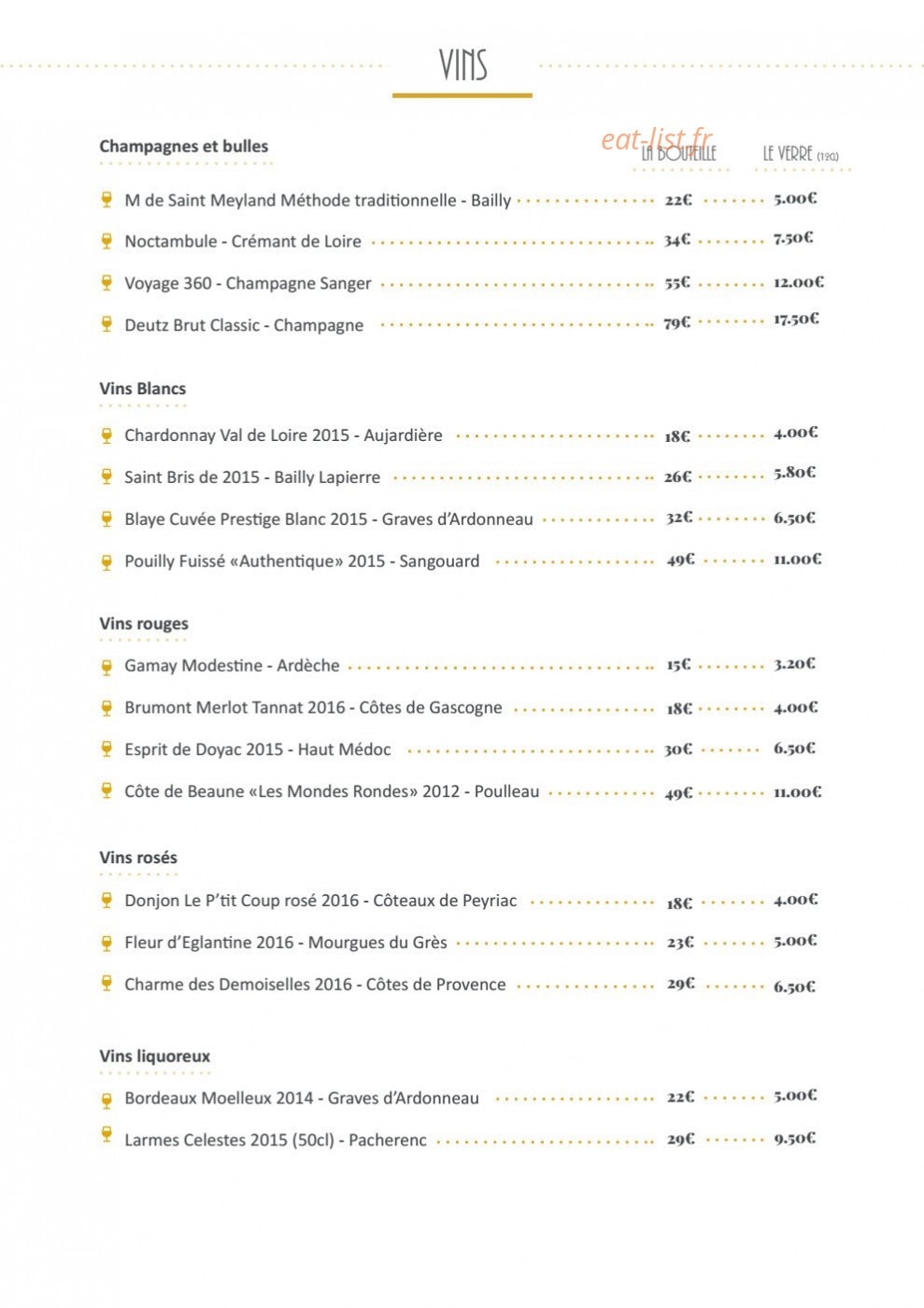La Toile du Chef — carte page 4