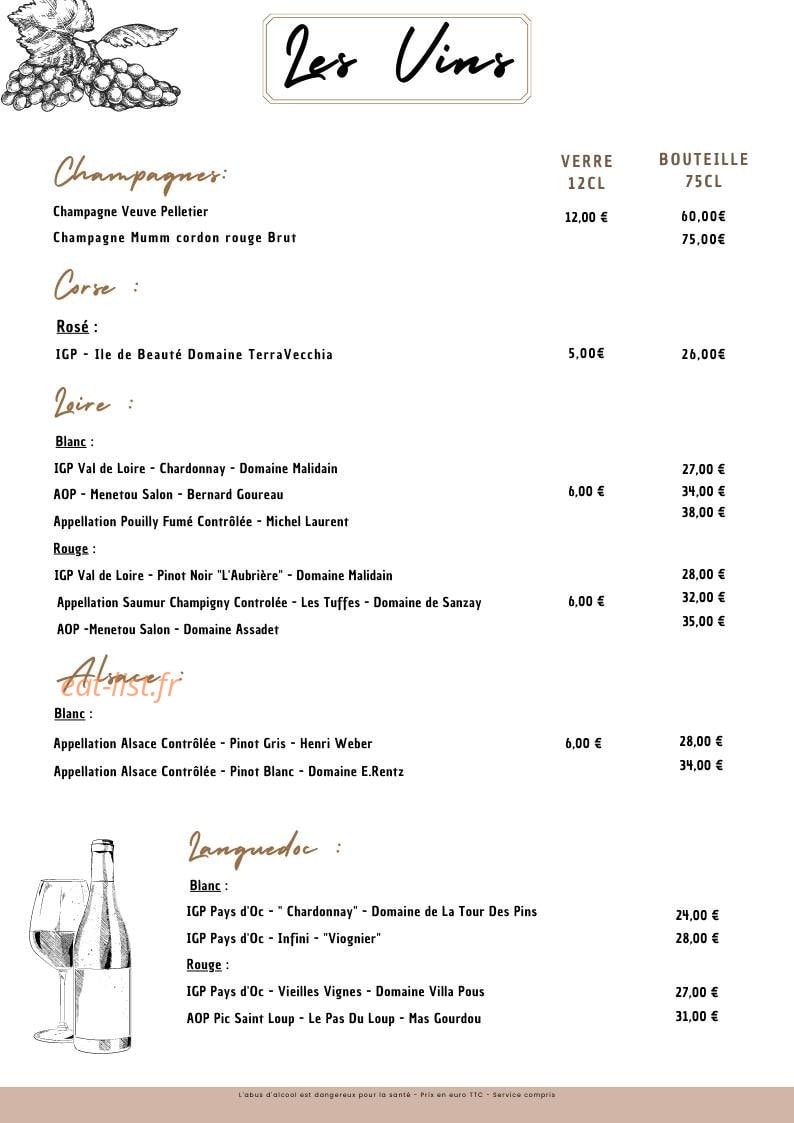 L'entourloupe — carte page 7