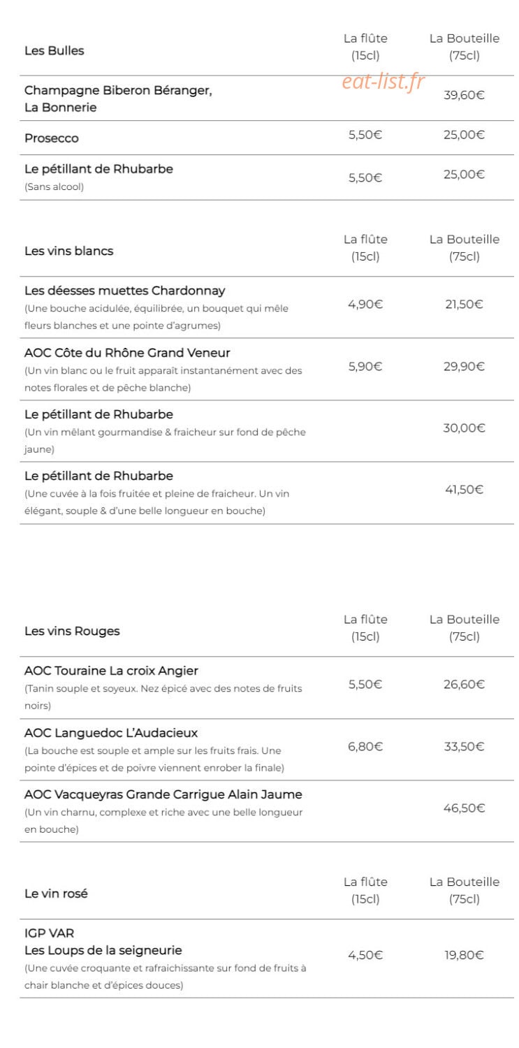 La terrasse des gloutons — carte page 6