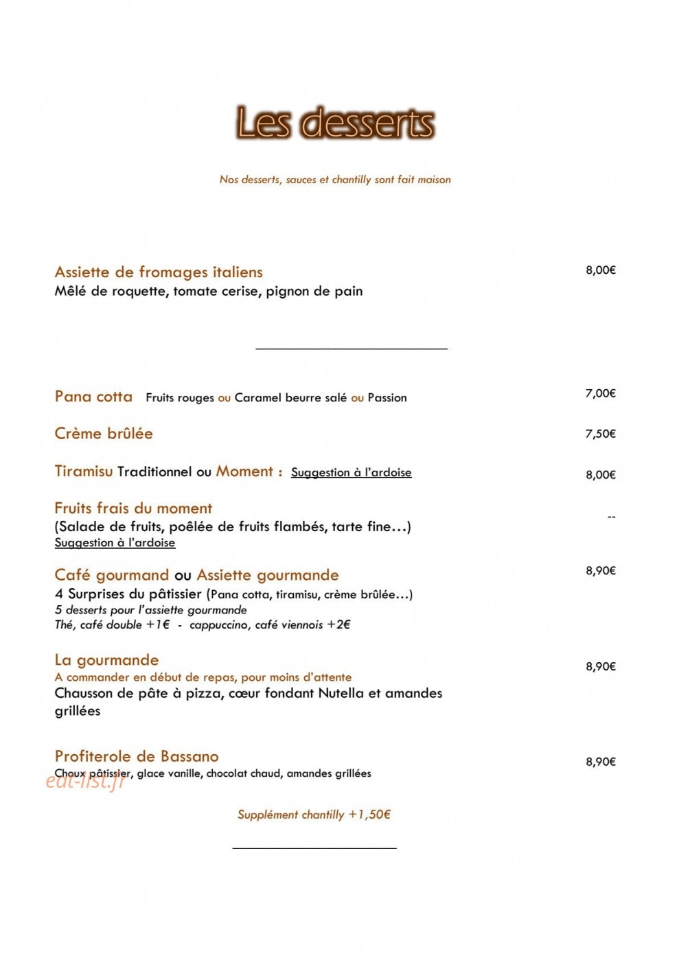 Bassano — carte page 8
