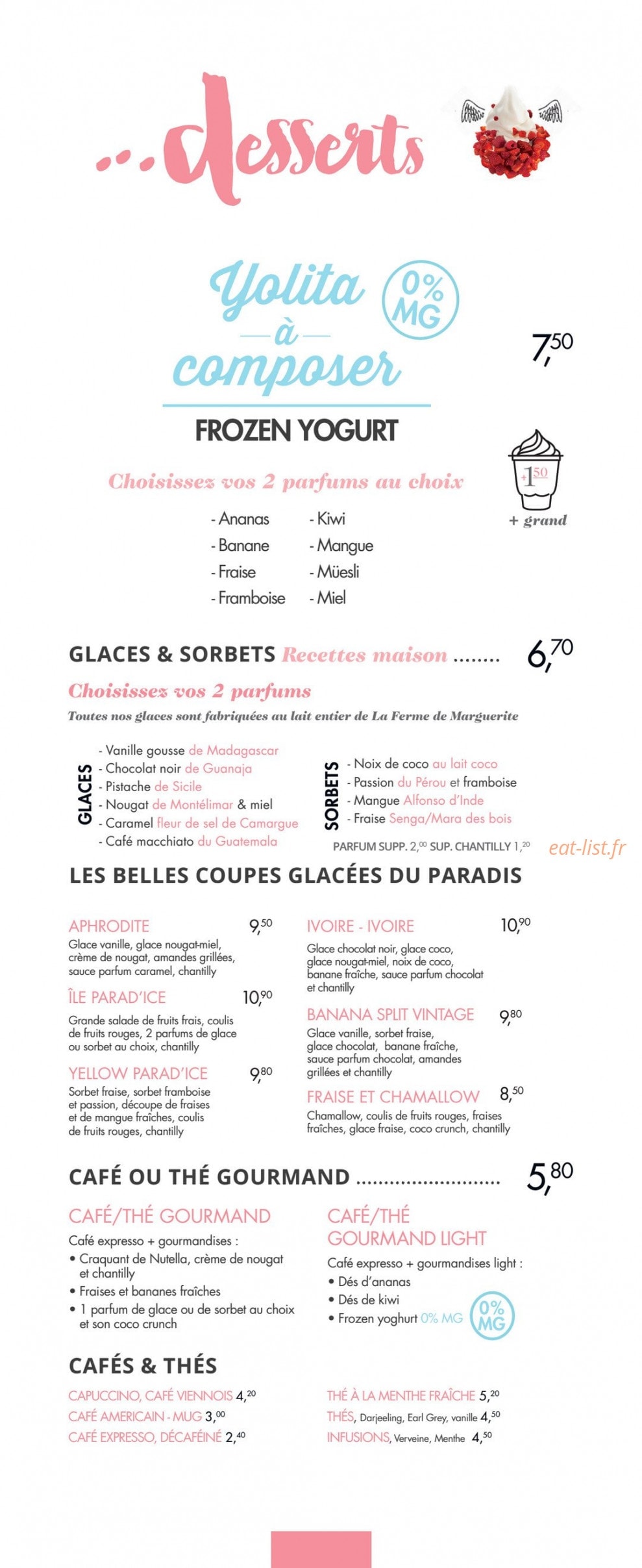 Le paradis du fruit — carte page 7
