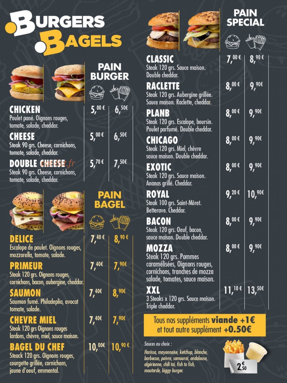 Plan B — carte page 2