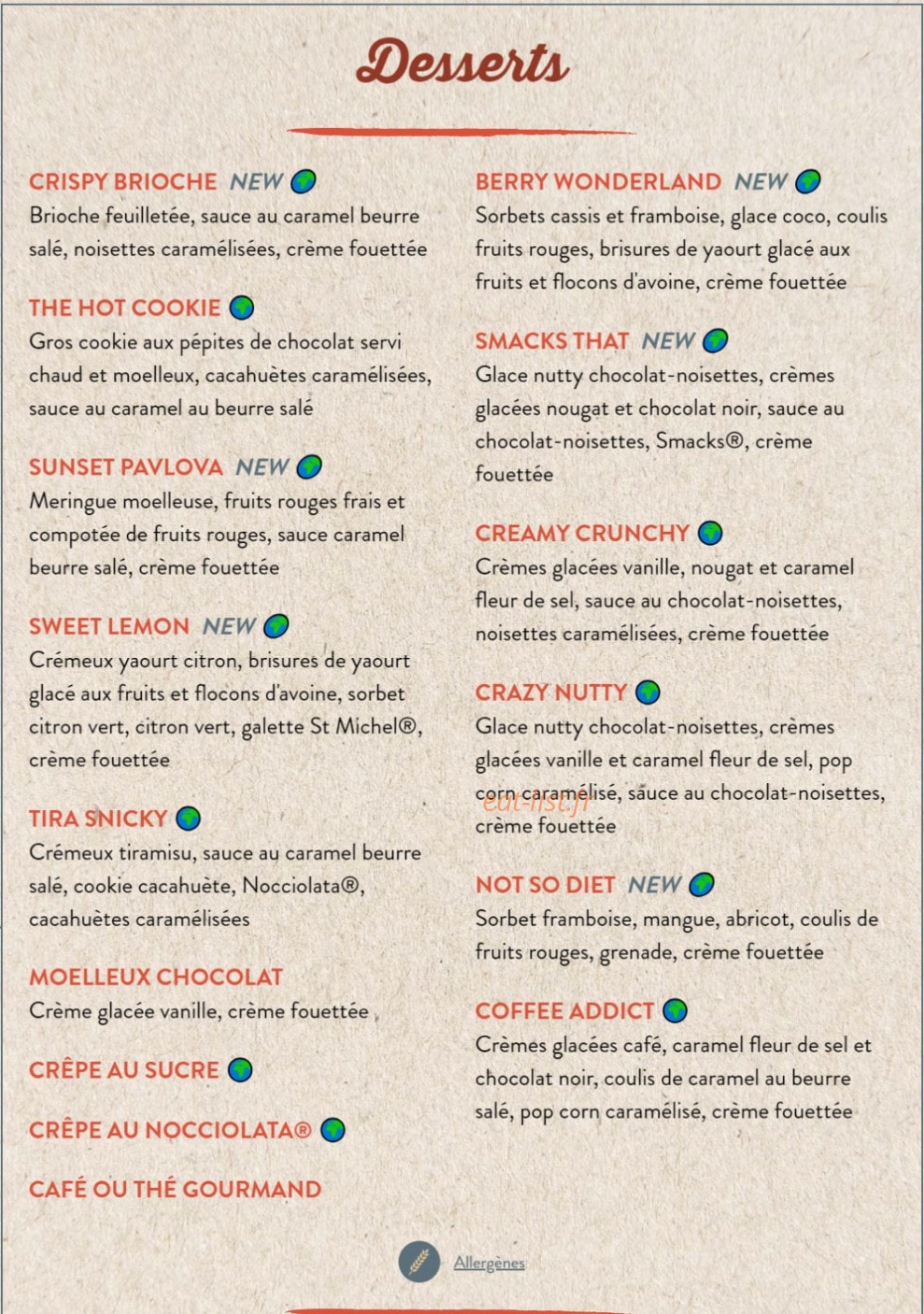 Au Bureau — carte page 6