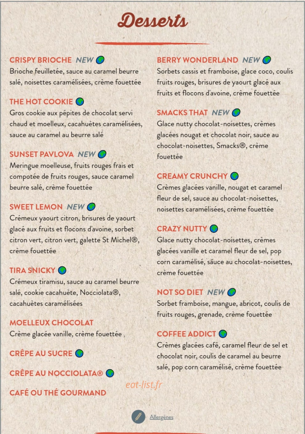 Au Bureau — carte page 7