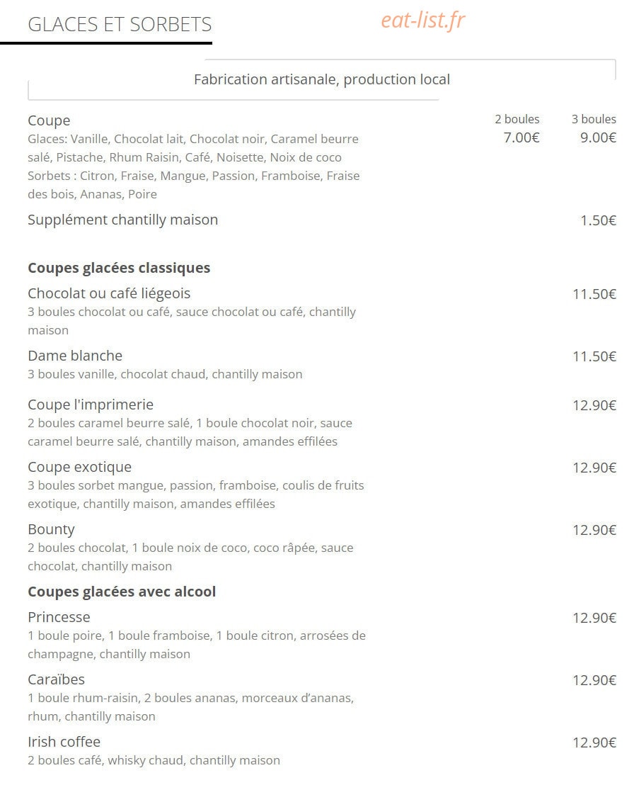 L'Imprimerie — carte page 12