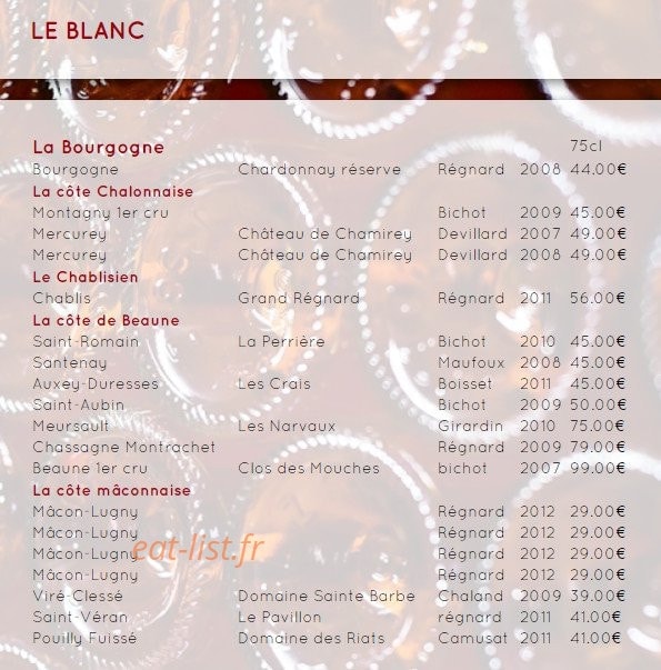 La Fabrique — carte page 6