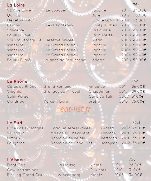 La Fabrique — carte page 7