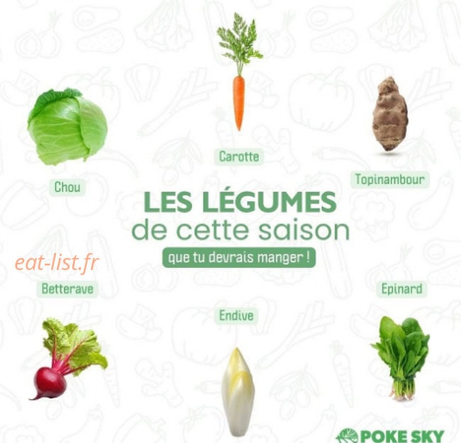 Poke Sky — carte page 1