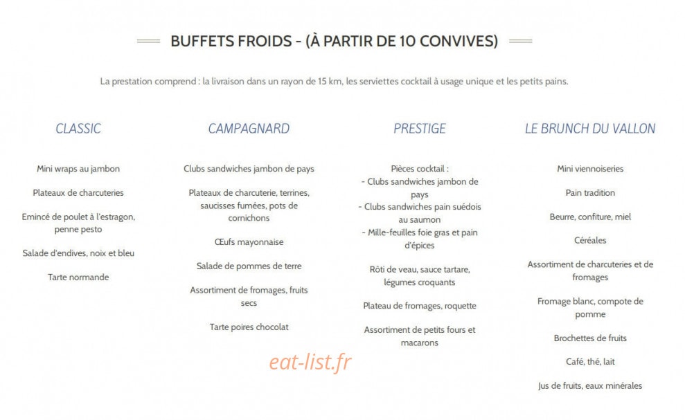 Le Vallon — carte page 1