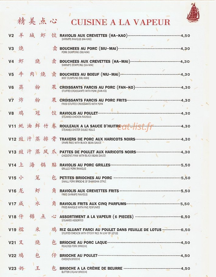 Villa de Noisiel — carte page 12