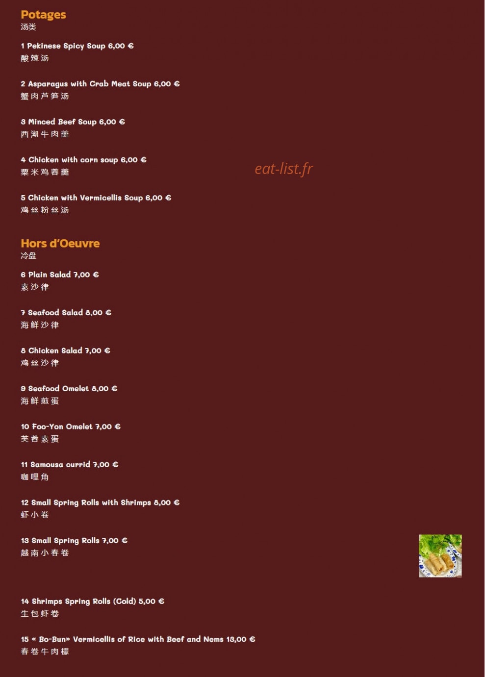 Dragonland — carte page 7